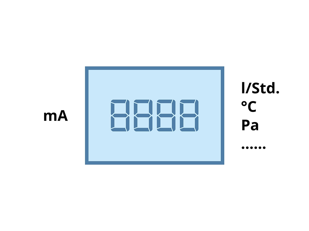 Schematic Diagram for Indicators 