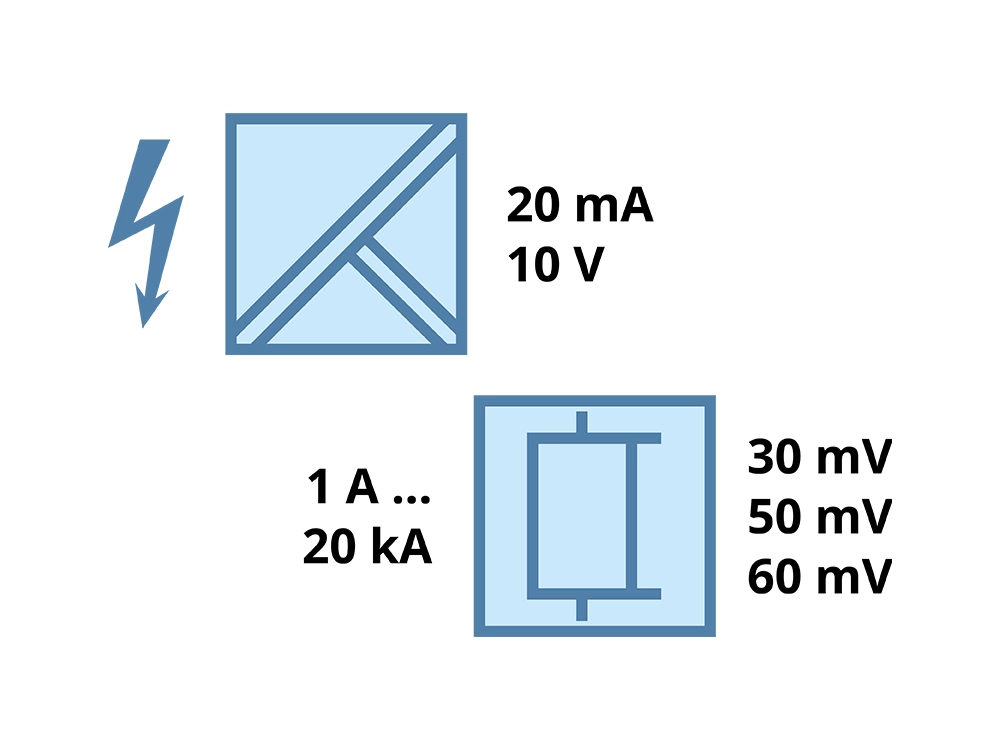 High Voltage Transducers