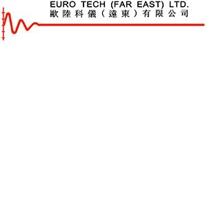 Euro Tech (Far East) Ltd