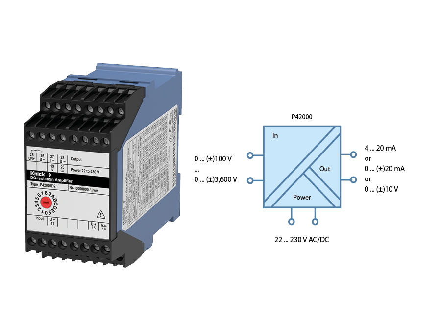 Input/ Output of the Knick P42000 series transducer