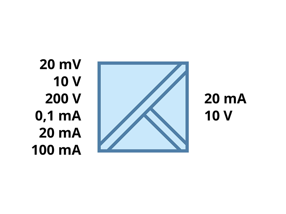 Schematic Diagram for Signal Conditioners