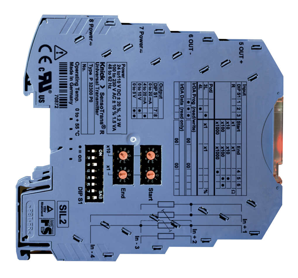 P32300 저항 트랜스미터 | SIL 2 / SIL 3 기능안전